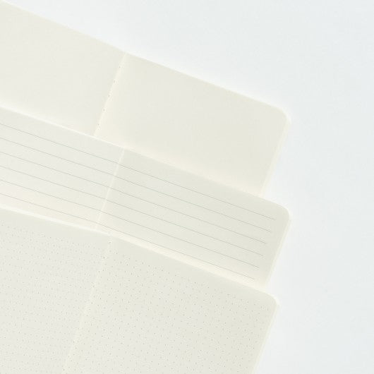 Detalhe dos interiores do pack de cadernos A6 astral: folhas brancas, linhas e bullet.
